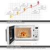 700W Retro Countertop Microwave Oven with 5 Micro Power and Auto Cooking Function